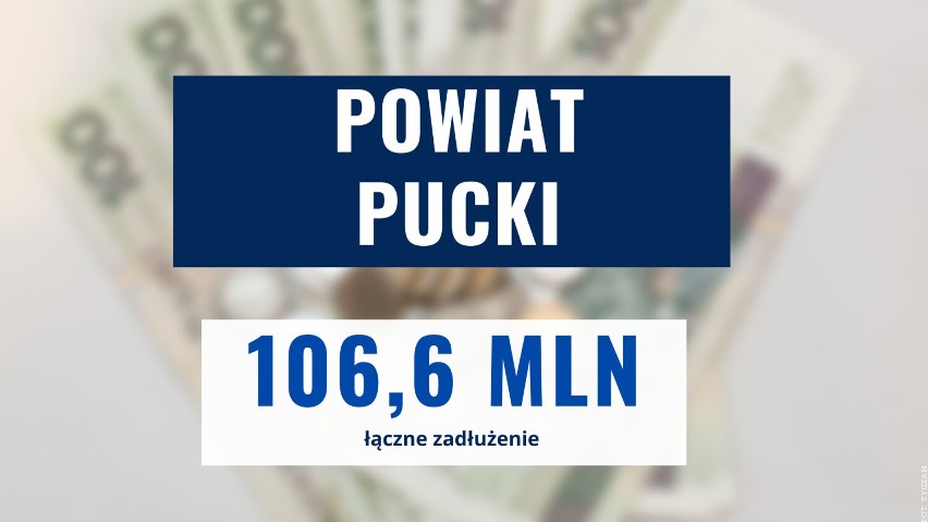 Zadłużony powiat pucki. Prawie 5 tysięcy osób z ziemi puckiej w Krajowym Rejestrze Długów. W sumie musimy oddać ponad 106 milionów złotych