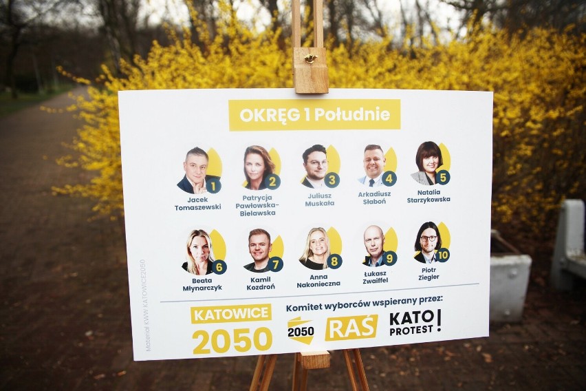 KWW Katowice 2050