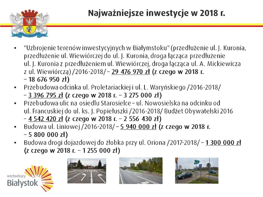 Na co Białystok wyda pieniądze w 2018 roku [PRZEGLĄD]