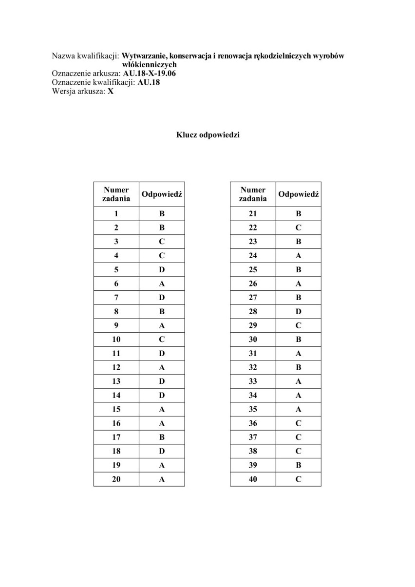 Egzamin zawodowy KLUCZ ODPOWIEDZI 2019 czerwiec. WYNIKI z egzaminu pisemnego [wszystkie zawody, 18.06.2019]