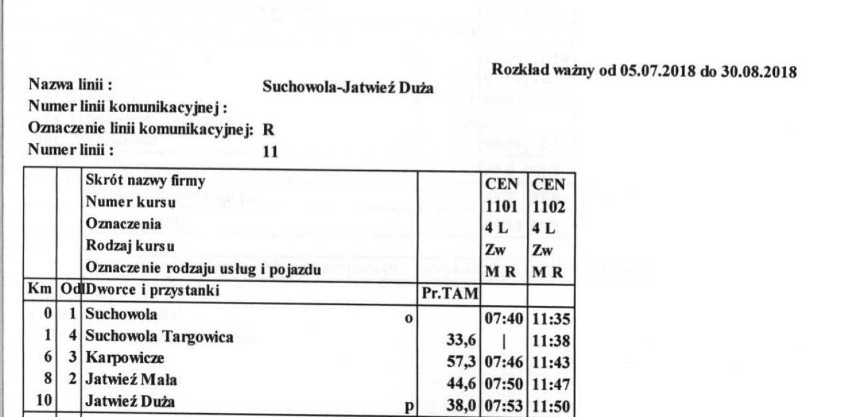 Suchowola. W wakacje w dzień targowy gimbusy będą kursować po całej gminie (rozkłady jazdy) 