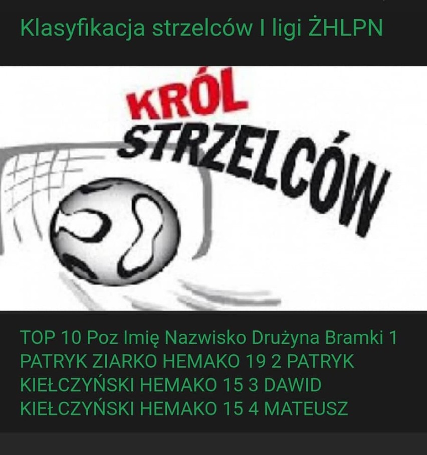 Hemako Sztutowo zdobyło  Mistrzostwo Miasta i Gminy Nowy Dwór Gdański w Piłce Nożnej Halowej