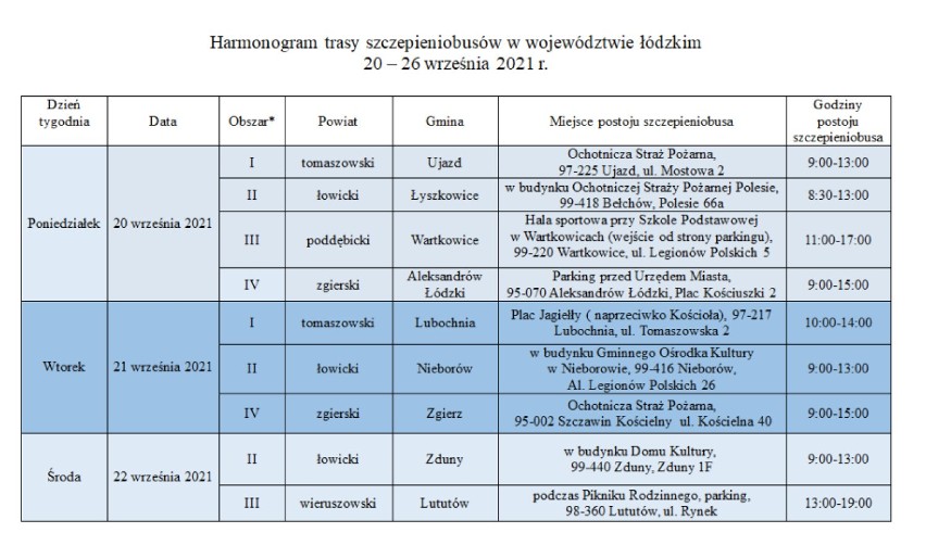 Szczepieniobus w powiecie tomaszowskim. Najbliższa okazja do zaszczepienia przy OSP w Tomaszowie