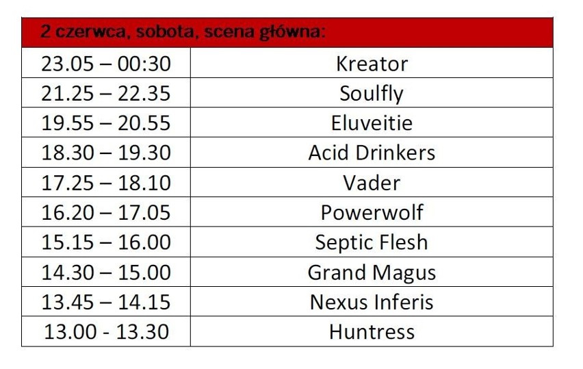 Melatfest 2012 w Jaworznie [PROGRAM, KONCERTY, BILETY]. Miłośnicy mocnych brzmień ściągną na Sosinę