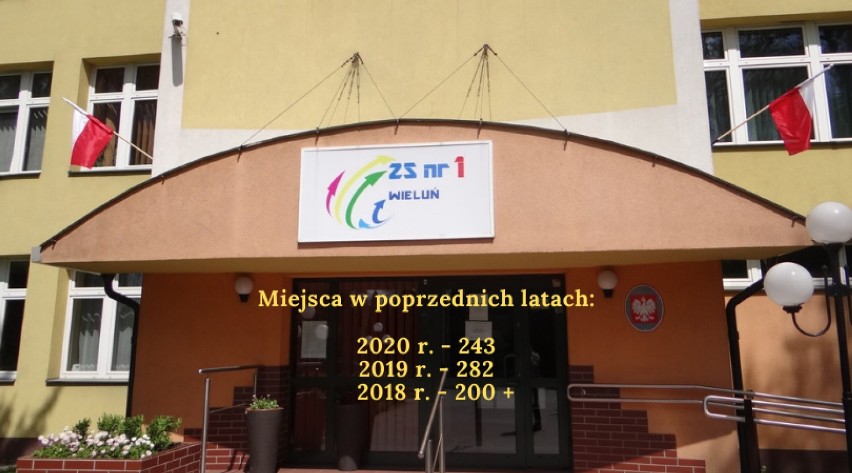 Ranking maturalny Perspektyw 2021. Jak wypadły szkoły z...