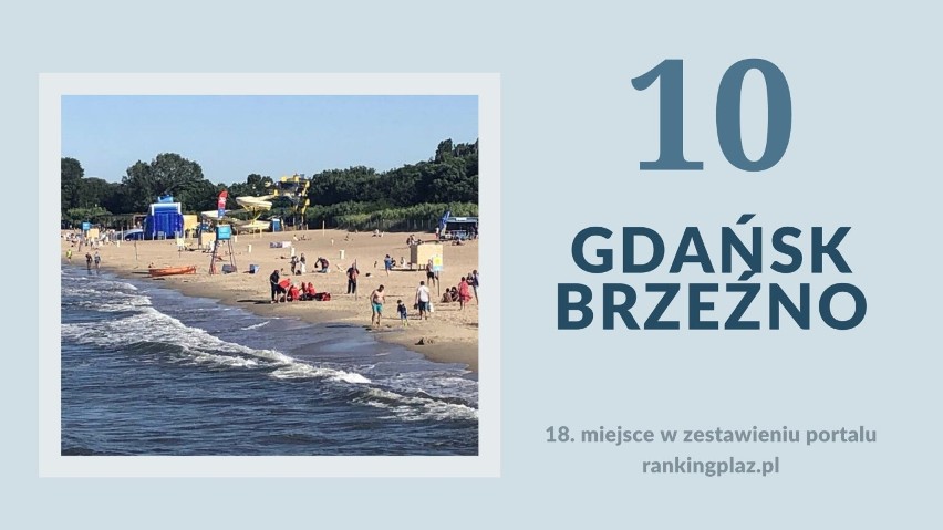 Miejsce 10. Gdańsk Brzeźno...