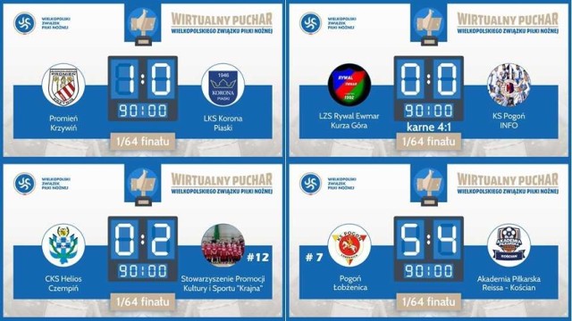 Zespoły z powiatu kościańskiego walczą o Wirtualny Puchar WZPN