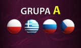 EURO 2012: GRUPA A. Tabela, wyniki, terminarz grupy