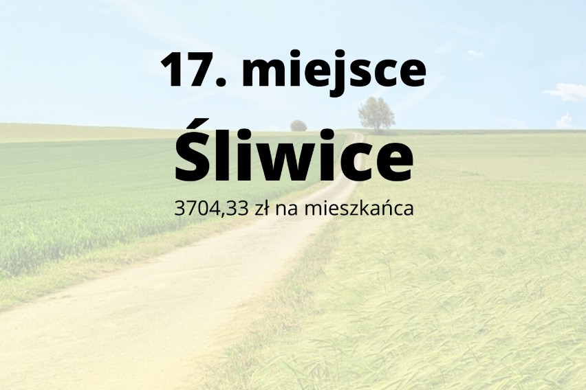Oto najbogatsze gminy wiejskie w województwie kujawsko-pomorskim