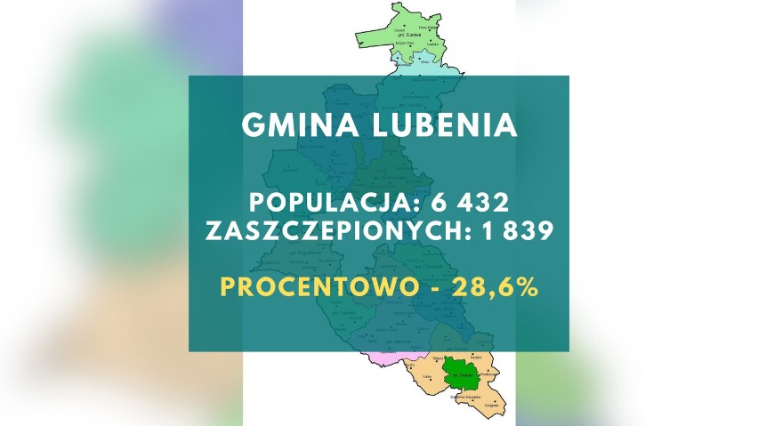 Najmniej zaszczepionych jest w tych gminach powiatu rzeszowskiego. Zobacz, gdzie poziom wyszczepienia przeciwko COVID-19 jest najniższy