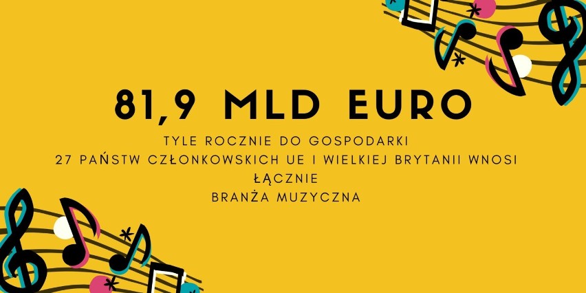 Ile tak naprawdę warta jest branża muzyczna w Europie? Rynek muzyczny w liczbach! Jakie znaczenie ma muzyka dla gospodarki?