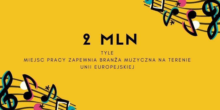 Ile tak naprawdę warta jest branża muzyczna w Europie? Rynek muzyczny w liczbach! Jakie znaczenie ma muzyka dla gospodarki?