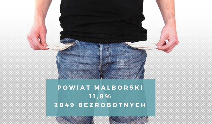 TOP 5 powiatów na Pomorzu z największym bezrobociem