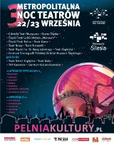 III Metropolitalna Noc Teatrów 2012 [PROGRAM]