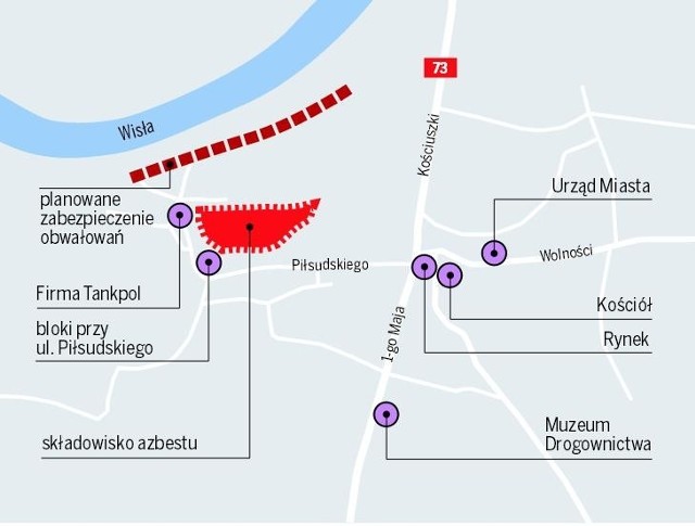 Nasza mapa pokazuje, jak fatalnie ulokowane jest składowisko odpadów po produkcji eternitu. Zagraża Szczucinowi, ale i olbrzymiej części kraju. Z nurtem wezbranej Wisły odpady mogą  skazić kawał Polski