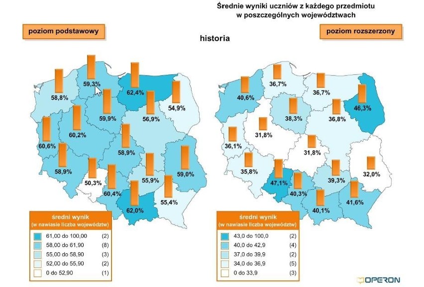 historia

Próbna matura 2012 z Operonem. Czy poziom oświaty...