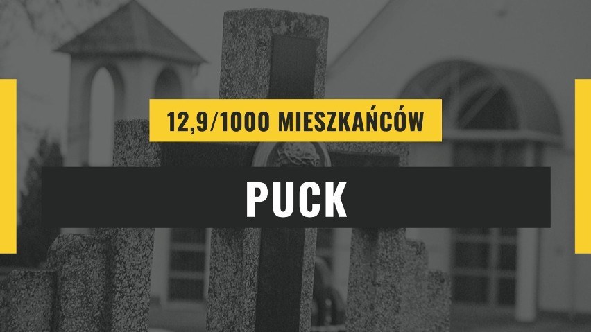 Miasta na Pomorzu z największą umieralnością. Gdzie jest najwięcej zgonów? [RANKING]