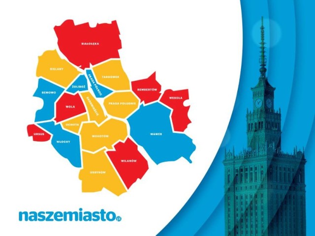 Warszawa najdroższa w historii. Za mieszkanie średnio płacimy już ponad 470 tysięcy