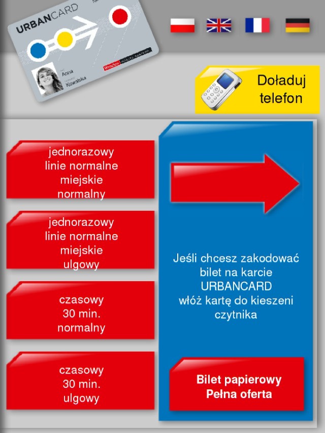 urbancard wrocław| biletomaty wrocław| doładowania telefoniczne urbancard|