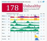 Śląskie: Noworoczny poranek przyniósł nam... smog