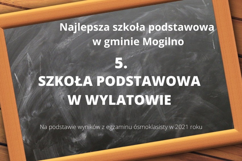 Sprawdźcie która szkoła podstawowa w gminie Mogilno jest na...