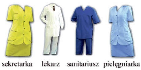 Według wstępnych projektów Stanisławy Prokopczak służba medyczna ubrana byłaby w takich właśnie kolorach INFOGRAFIKA MARCIN MAKÓWKA