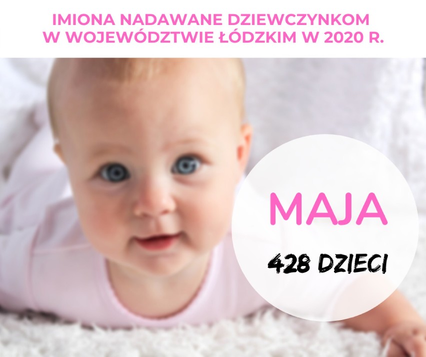 Popularne imiona dzieci w woj. łódzkim. Zobacz TOP 20 imion dziewczynek urodzonych w 2020 r. 
