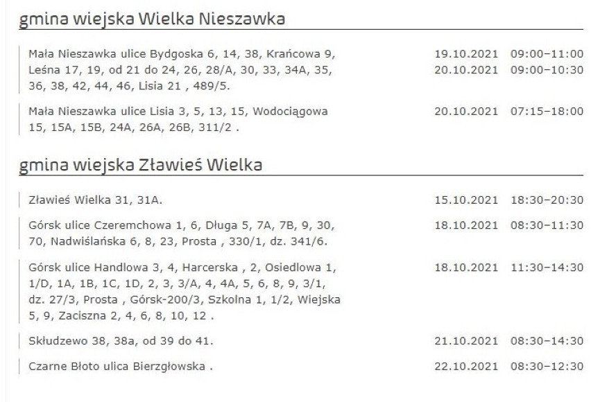 Wyłączenia prądu w Kujawsko-Pomorskiem. Wiemy gdzie i kiedy [miasta, gminy - 18 października 2021]