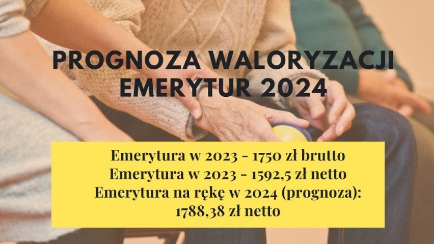 Prognoza waloryzacji emerytur 2024 dla obecnej emerytury 1...