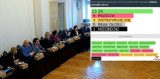 Radni Klubu PiS Rady Miasta w Gorlicach twierdzą, że są karani za odmienne poglądy. Wydali oświadczenie w sprawie zmian w  prezydium