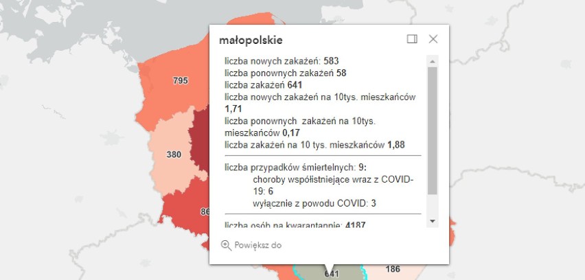 Ponad 10 tysięcy zakażeń COVID-19 w kraju