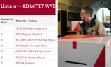 POWIAT CIESZYŃSKI Wybory 2018: Listy wyborcze z okręgu 1, 2, 3, 4, 5, 6, 7. Kto do rady powiatu w Cieszynie? KANDYDACI