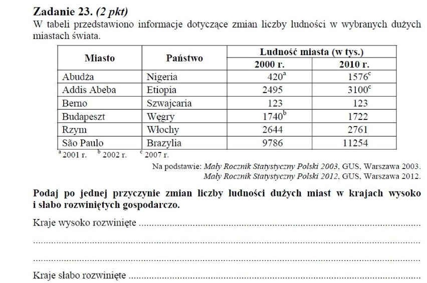 GEOGRAFIA MATURA 2013 ODPOWIEDZI ARKUSZE - maj 2013