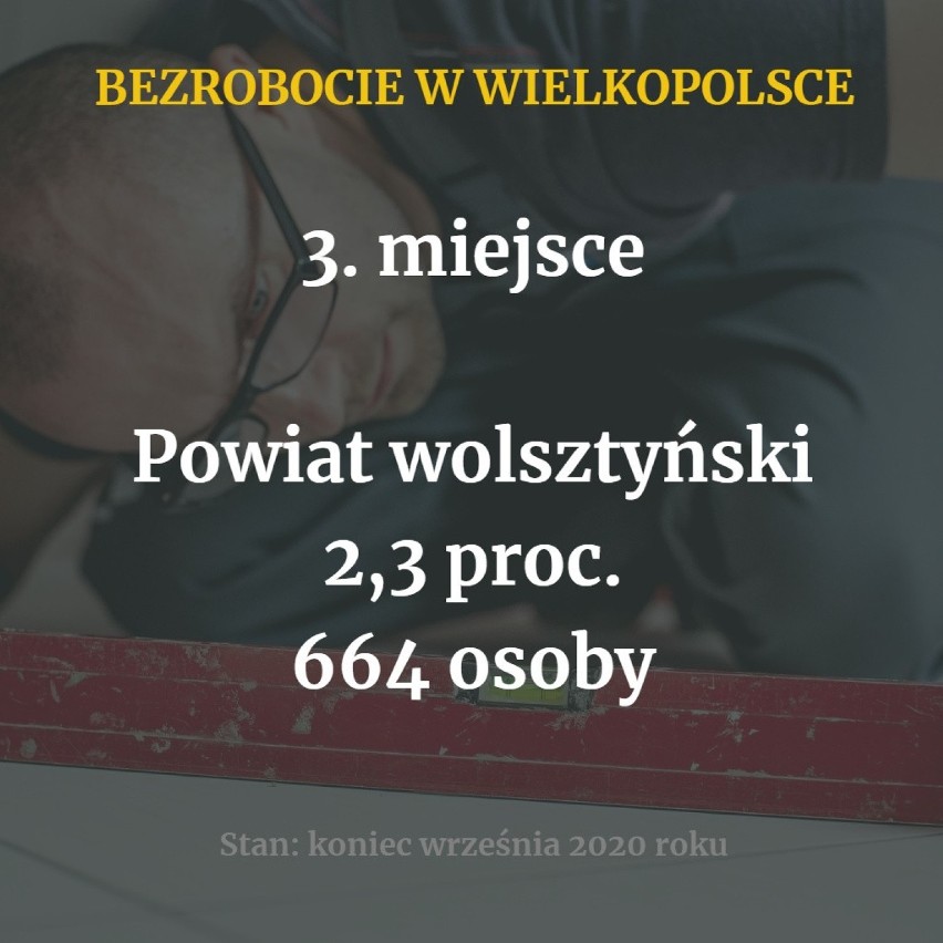 Stopa bezrobocia w Polsce rośnie. Wpływ na to ma...