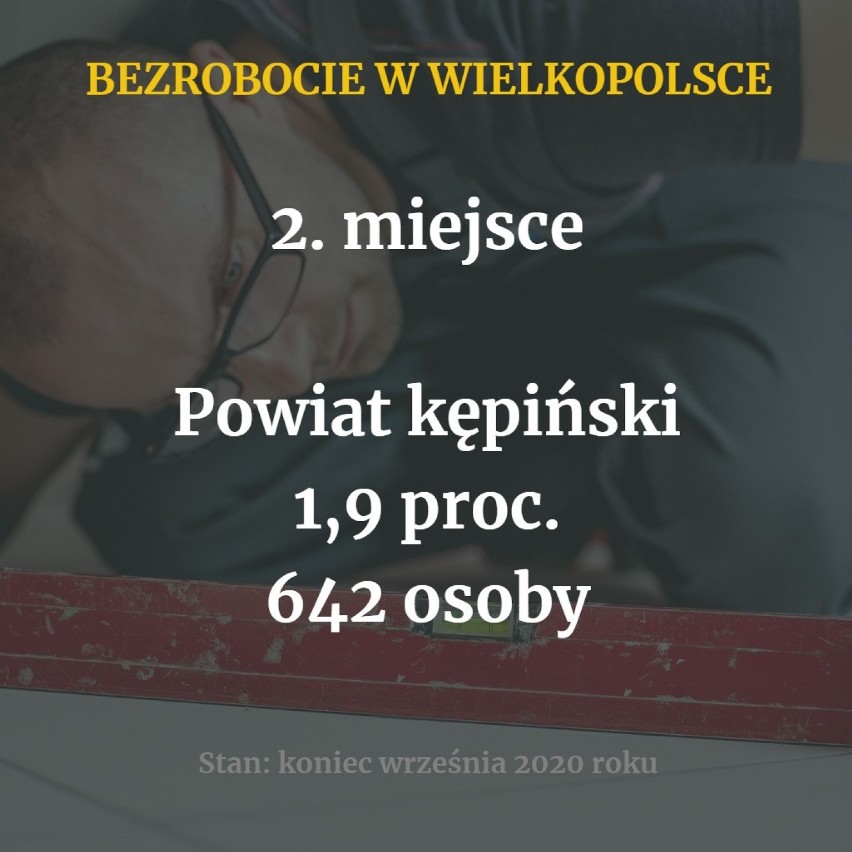 Stopa bezrobocia w Polsce rośnie. Wpływ na to ma...