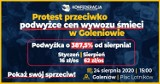 Protest przeciwko podniesieniu opłat za śmieci w gminie Goleniów