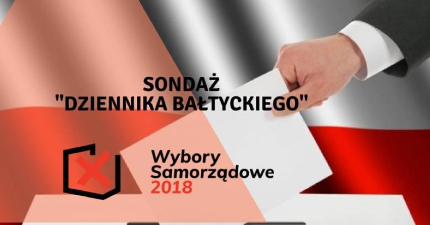 Wybory samorządowe 2018. Sondaż "Dziennika Bałtyckiego": W Gdańsku będzie II tura