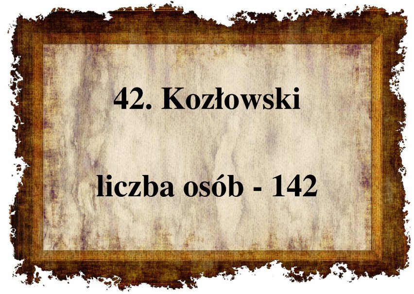 Najpopularniejsze polskie nazwiska występujące w powiecie nowotomyskim.  Sprawdź czy jesteś na liście!