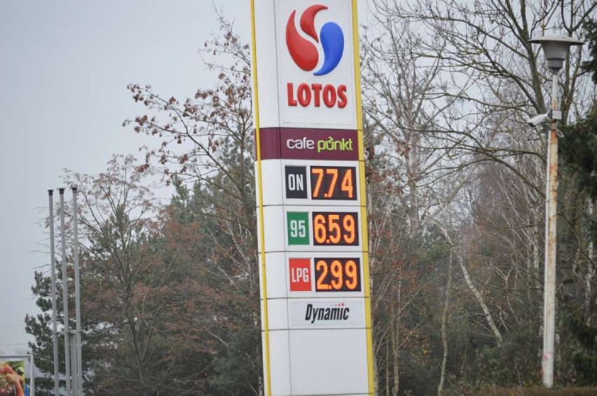 Jak w weekend wyglądały ceny paliw w powiecie chodzieskim 