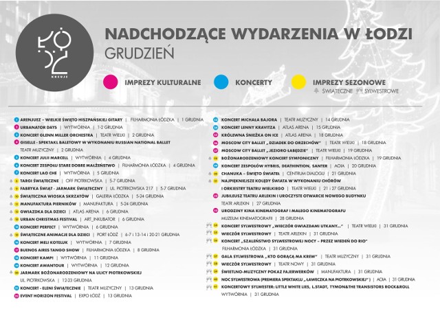 Imprezy i koncerty w Łodzi - grudzień 2014