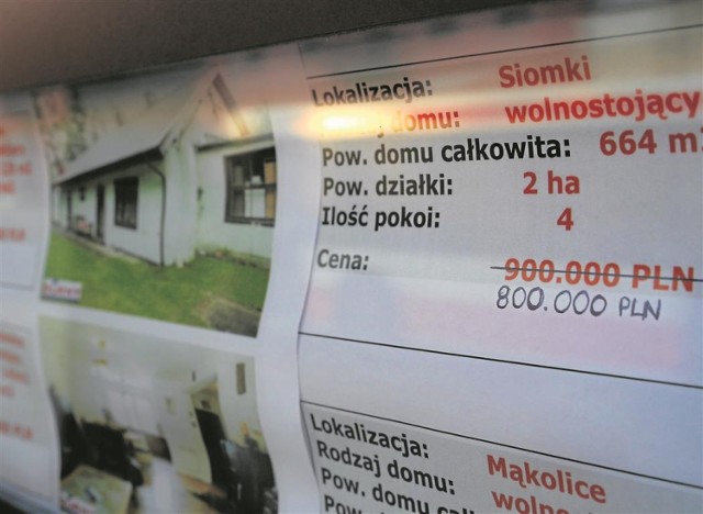 Ceny mieszkań w Piotrkowie