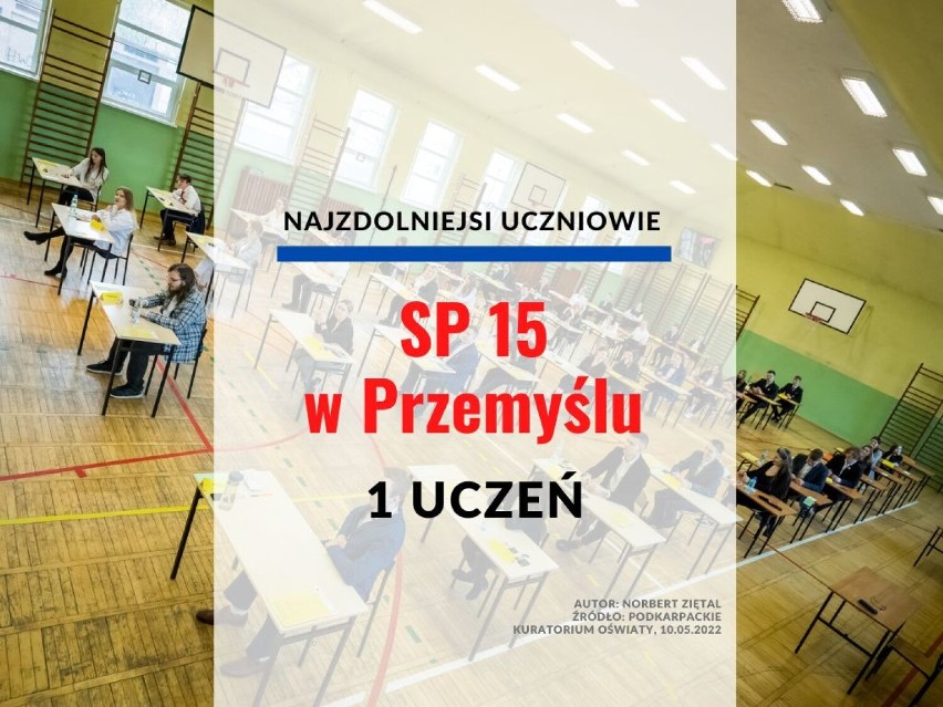 15. miejsce - Szkoła Podstawowa nr 15 w Przemyślu...
