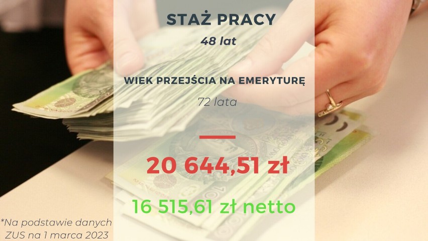 Najwyższe emerytury na Mazowszu. Lider dostaje co miesiąc „na rękę” 25 tys. zł. Jak tego dokonał?