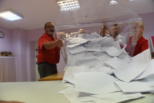 Oficjalne wyniki wyborów 2019 PKW