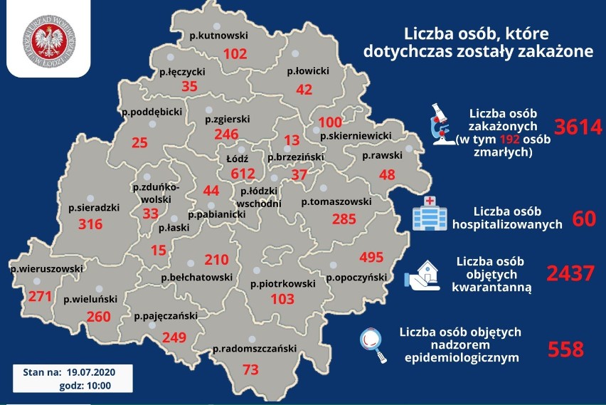 Ćwierć tysiąca zakażeń koronawirusem w powiecie wieluńskim od początku epidemii