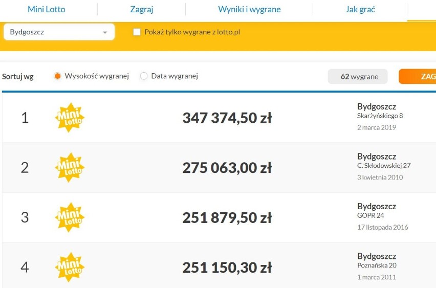 Najwyższa wygrana w  Mini Lotto