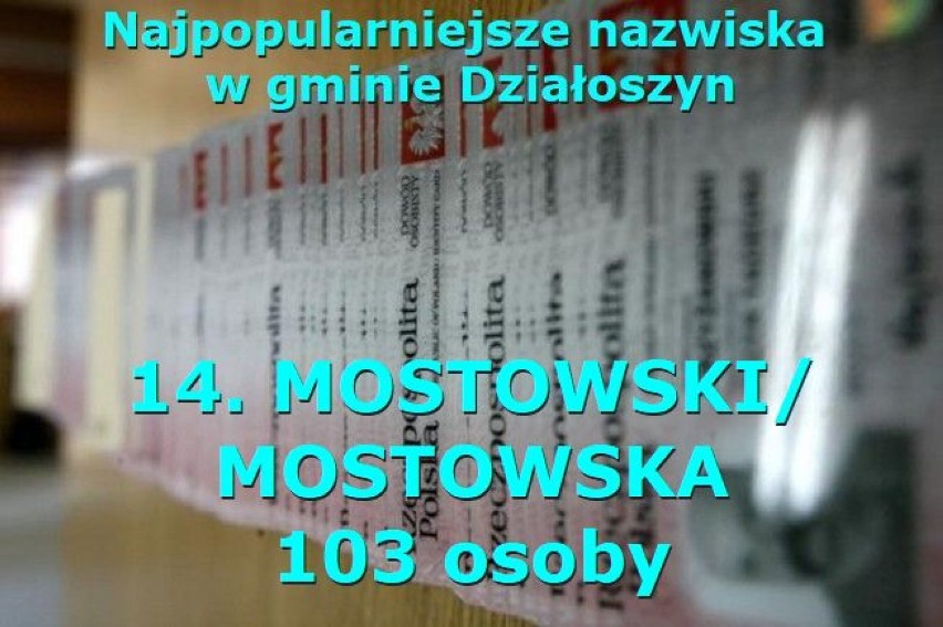 Najpopularniejsze nazwiska w gminie Działoszyn. Sprawdź, czy nosisz jedno z nich [TOP 15]