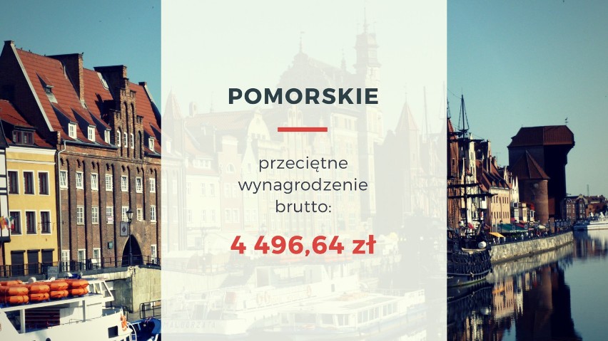 Najwyższe zarobki: powiat m. Sopot - 5 313,49 zł...