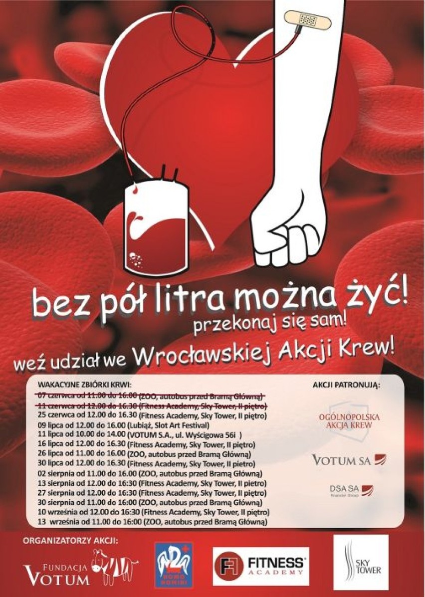 Brakuje krwi we Wrocławiu
