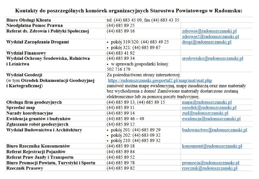 Starostwo powiatowe w Radomsku: Ważny komunikat dla petentów